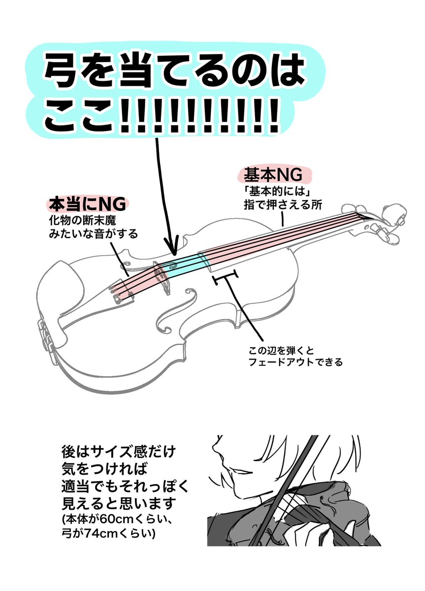 バイオリンを弾くイラストを描く人に伝えたい 弓を当てる位置が違うと化け物の断末魔の様な音がする 正しい弾き方の情報が続々と集まる Togetter