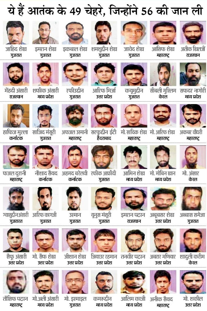 Arun Pudur tweet media