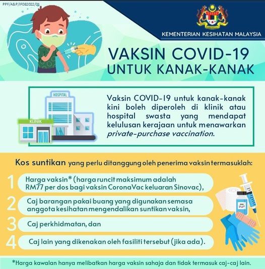JaPenWPKL's tweet photo. Vaksin COVID-19 untuk kanak-kanak boleh diperoleh di klinik atau hospital swasta yang mendapat kelulusan kerajaan untuk menawarkan ๐ฑ๐ณ๐ช๐ท๐ข๐ต๐ฆ-๐ฑ๐ถ๐ณ๐ค๐ฉ๐ข๐ด๐ฆ ๐ท๐ข๐ค๐ค๐ช๐ฏ๐ข๐ต๐ช๐ฐ๐ฏ.
Pastikan harga jualan vaksin tidak melebihi harga maksimum yang telah diwartakan.
#PICKids https://t.co/2180OCLjrS