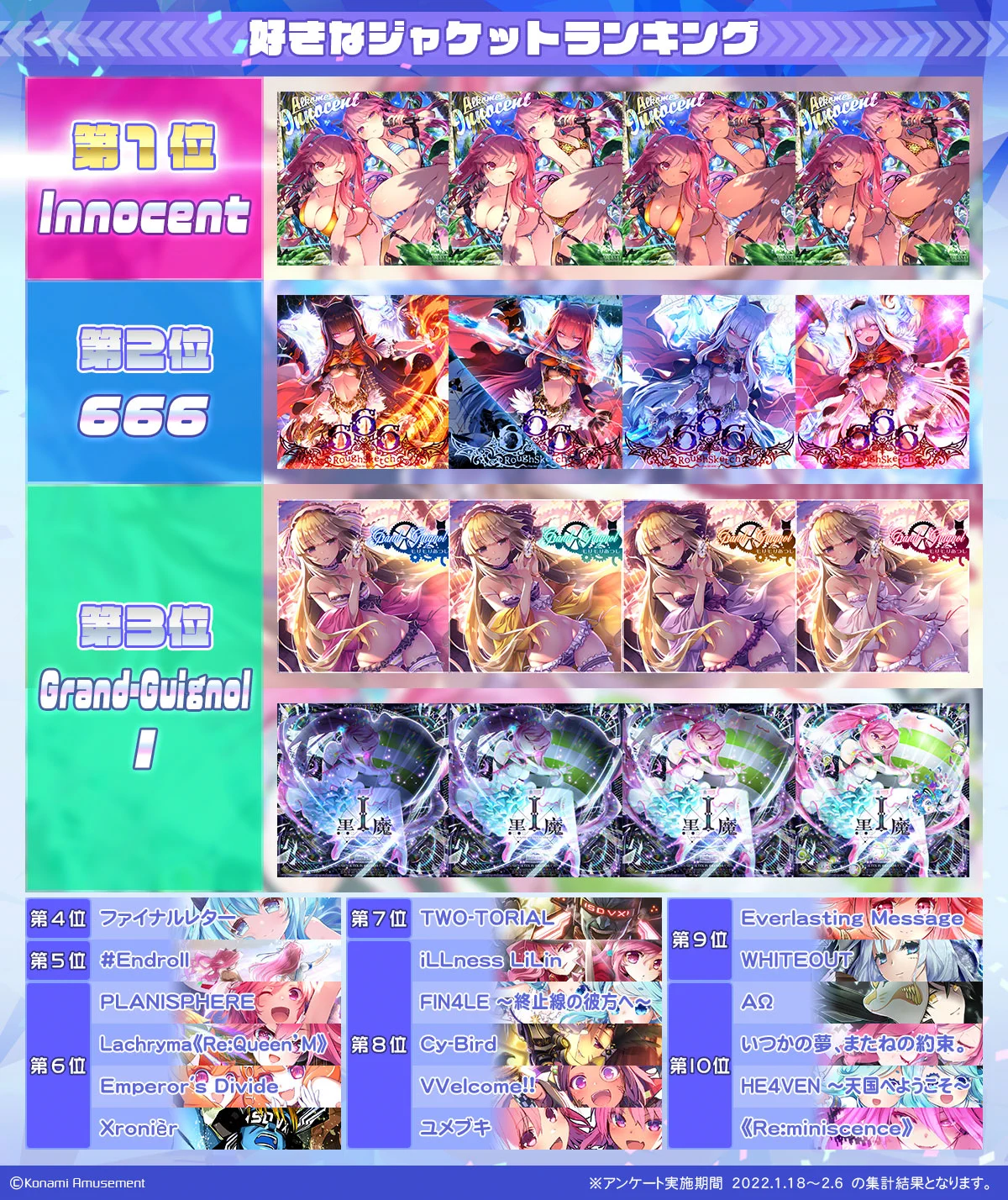 SOUND VOLTEX STAFF on X: 