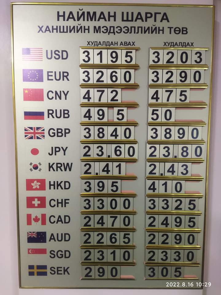 LTsogtbayar's tweet photo. Долларыг барахгүй юм байна.. https://t.co/4VGH2PsAFr