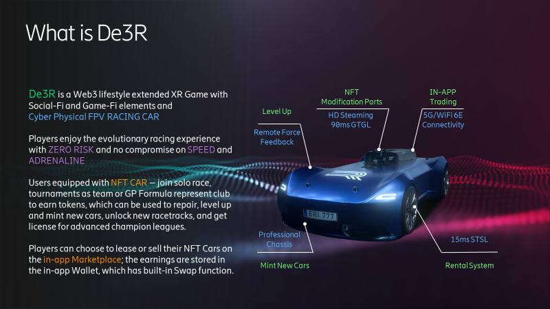 De3rOfficial's tweet photo. Join us to start a Car Racing Revolution with XR and Web3.0

🎮Enjoy speed &amp; furious with real Cyber-Physical car
✨Race2Earn with your NFT Car
🎉Experience a racing life with your team and fans

Please join our discord to explore further:
https://t.co/w8yuVkSHrU https://t.co/bbdTIDwf8u