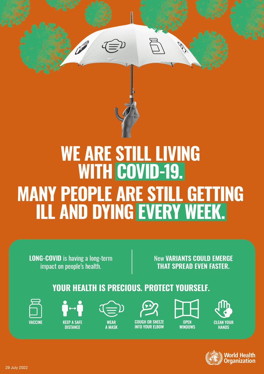 COTA Tasmania (@cotatas) on Twitter photo FROM the <a href="/WHO/">World Health Organization (WHO)</a>
People are still getting ill and dying from COVID-19 every week. Your health is precious. Protect yourself and others by taking 6 simple steps:
1️⃣ Get vaccinated
2️⃣ Keep a safe distance
3️⃣ Wear a mask
4️⃣ Cover sneezes/coughs
5️⃣ Open windows
6️⃣ Clean your hands FROM the <a href="/WHO/">World Health Organization (WHO)</a>
People are still getting ill and dying from COVID-19 every week. Your health is precious. Protect yourself and others by taking 6 simple steps:
1️⃣ Get vaccinated
2️⃣ Keep a safe distance
3️⃣ Wear a mask
4️⃣ Cover sneezes/coughs
5️⃣ Open windows
6️⃣ Clean your hands
