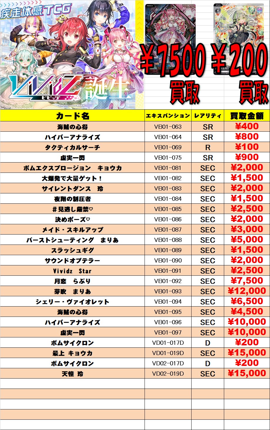 vividz カードガチャ　ハイパーアナライズ　VB01-096 SEC vividz カードガチャハイパーアナライズVB01-096 SEC