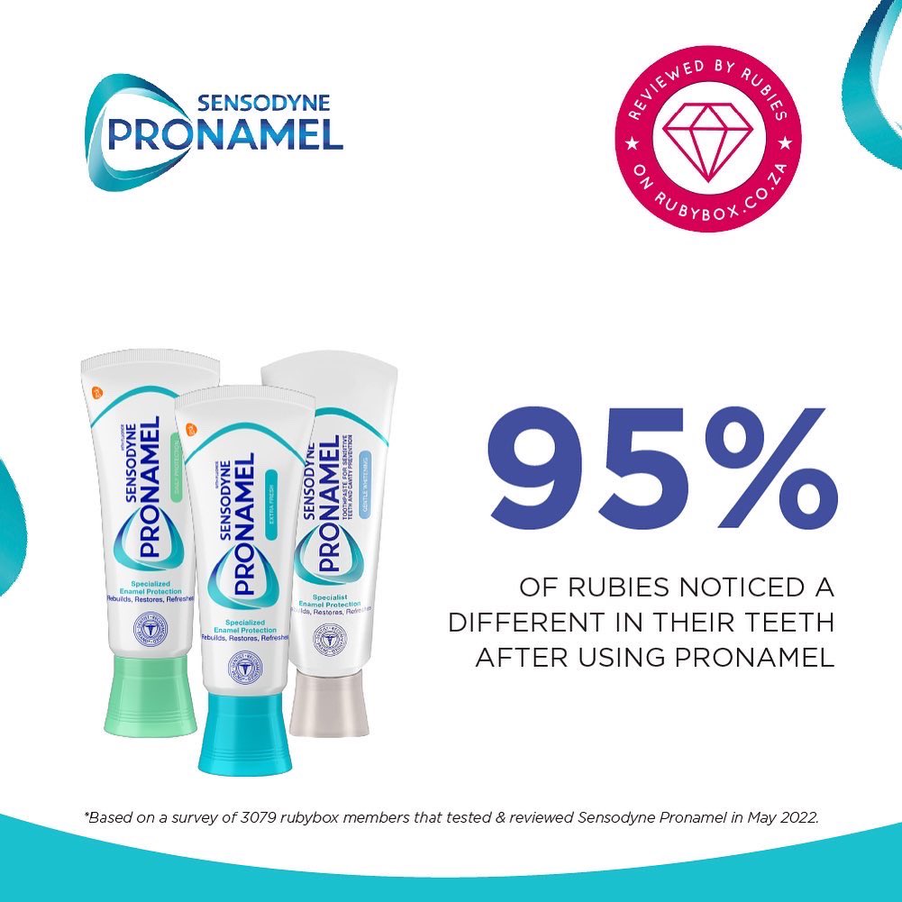 rubybox_beauty's tweet photo. Did you know that Sensodyne Pronamel actively strengthens weakened enamel while gently whitening your teeth at the same time? See what the rubies are saying about it!
😁
#rubyboxsensodynepronamel #hellopronamel #goodbyeweakenedenamel #iswhatyoueateatingyourenamel https://t.co/o1xYDN6aMY
