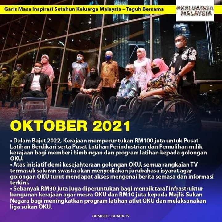 Garis Masa Inspirasi Setahun Keluarga Malaysia - Teguh Bersama (Oktober 2021)

#KeluargaMalaysia 
#KeluargaMalaysiaTeguhBersama 
#IsmailSabriPMKita #BekerjaBersamaRakyat
#SukarelawanDSIS #KerajaanPrihatin