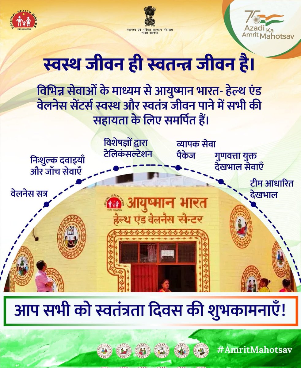 ChoRajasthan's tweet photo. हेल्थ एंड वेलनेस सेंटर के कार्य #### https://t.co/fZRmrNR9vh