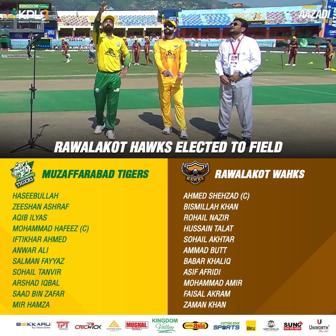 Rawalakot Hawks won the toss and elected to field against Muzaffarabad Tigers.

Which team are you supporting today? 

#KingdomValleyKPL I #KheloAazadiSe | #MTvRH