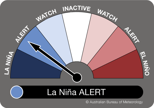 Ben Domensino (@ben_domensino) on Twitter photo The <a href="/BOM_au/">Bureau of Meteorology, Australia</a> has just issued a La Niña ALERT, meaning there is now a 70% chance of La Niña being declared later this year. If it is, this would be the first time on record we have seen 3 consecutive La Niña events coinciding with back-to-back negative IOD years. The <a href="/BOM_au/">Bureau of Meteorology, Australia</a> has just issued a La Niña ALERT, meaning there is now a 70% chance of La Niña being declared later this year. If it is, this would be the first time on record we have seen 3 consecutive La Niña events coinciding with back-to-back negative IOD years.