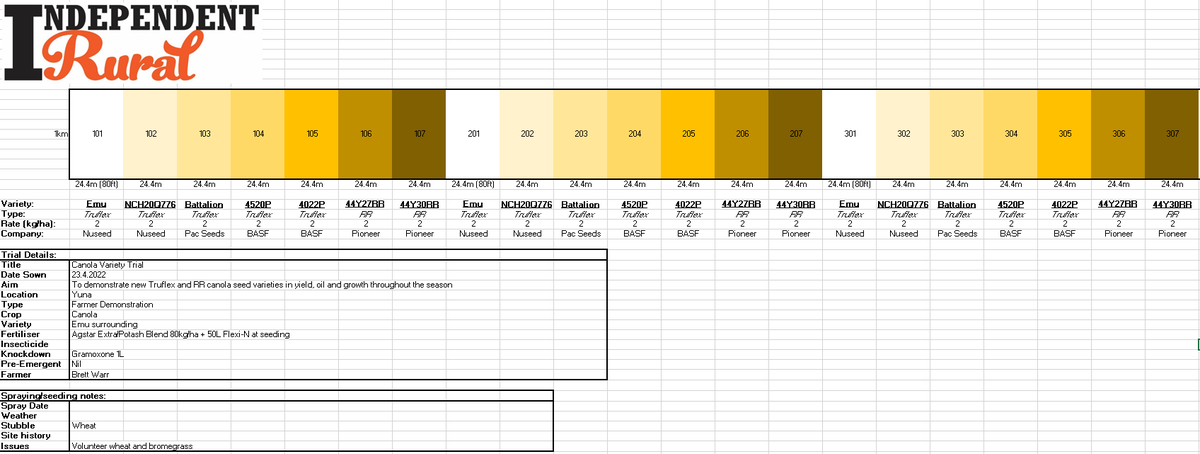 Nigel Routledge tweet media