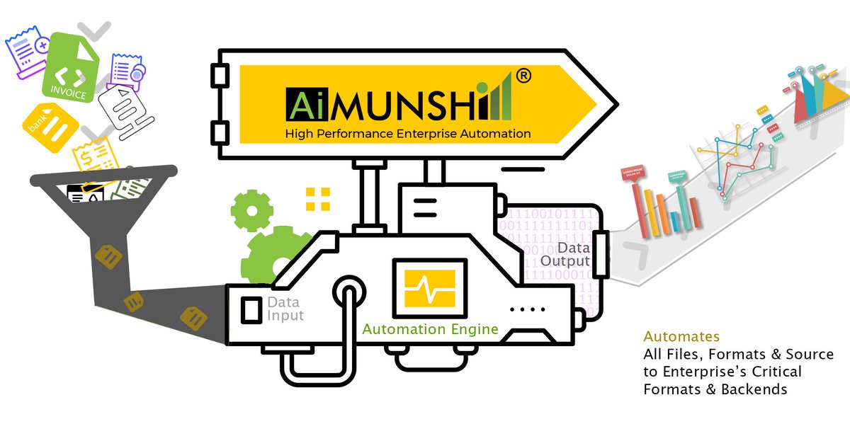 Ai_MUNSHI's tweet photo. With the ability to handle thousands of documents generated in a day, AiMunshi is the ideal option for automating data extraction from your documents with #ArtificialIntelligence. Know How Does AiMunshi Work.
#DocumentAutomation #InvoiceAutomation #InvoiceExtraction #AI #AiMunshi https://t.co/WDva2InjDd