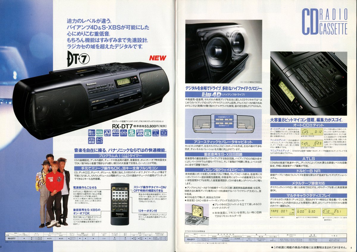 CDラジカセ パナソニック RX-DT9 純正リモコン+取扱説明書付き 