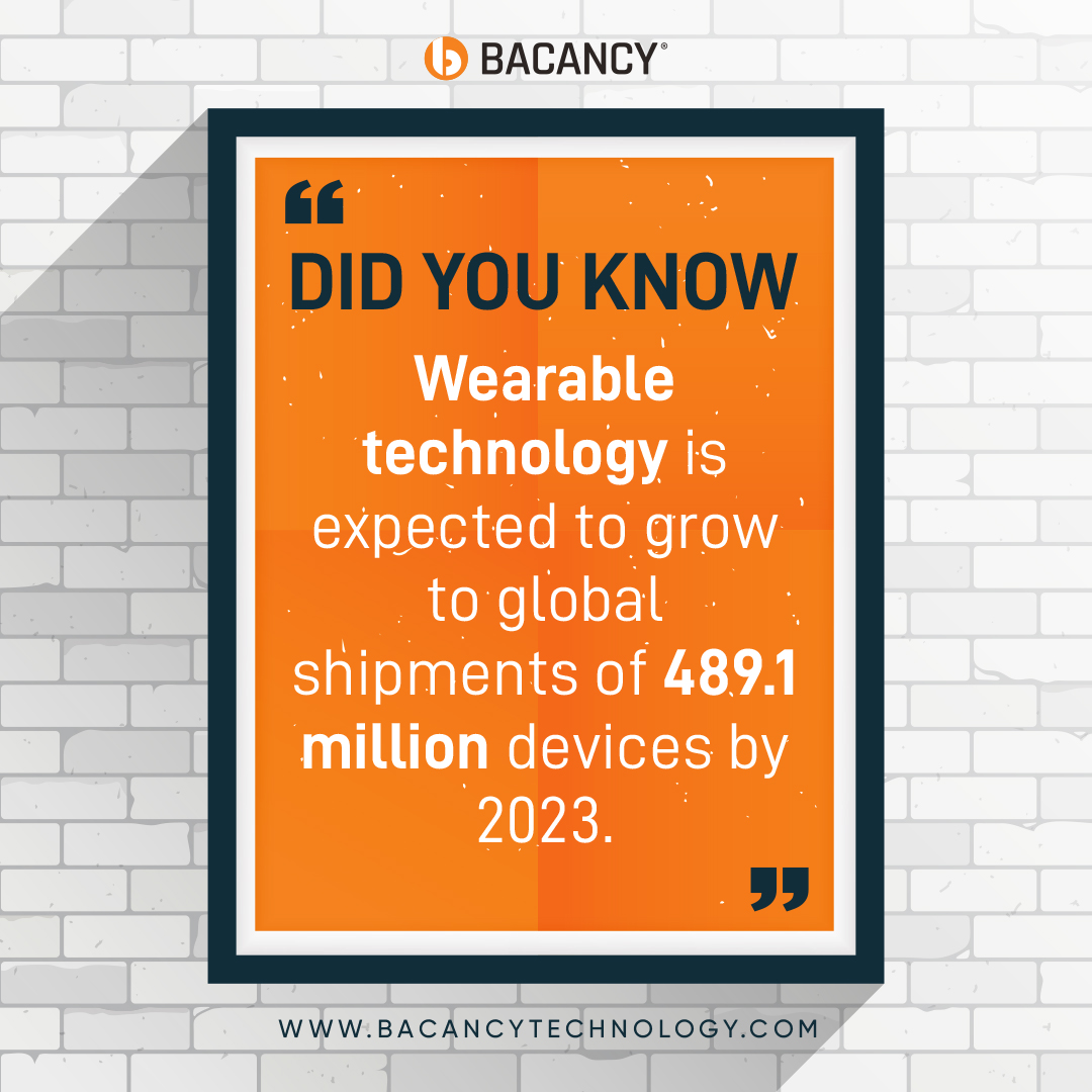 BacancyTech's tweet photo. #Techfact of the day !!

Interesting #𝐖𝐞𝐚𝐫𝐚𝐛𝐥𝐞𝐭𝐞𝐜𝐡𝐧𝐨𝐥𝐨𝐠𝐲 fact we bet you didn't know.

Share your views on comment box !

#techstat #wearable #technology #technews  #technologynews  #Digital #Tech https://t.co/dqSVsfTgGG