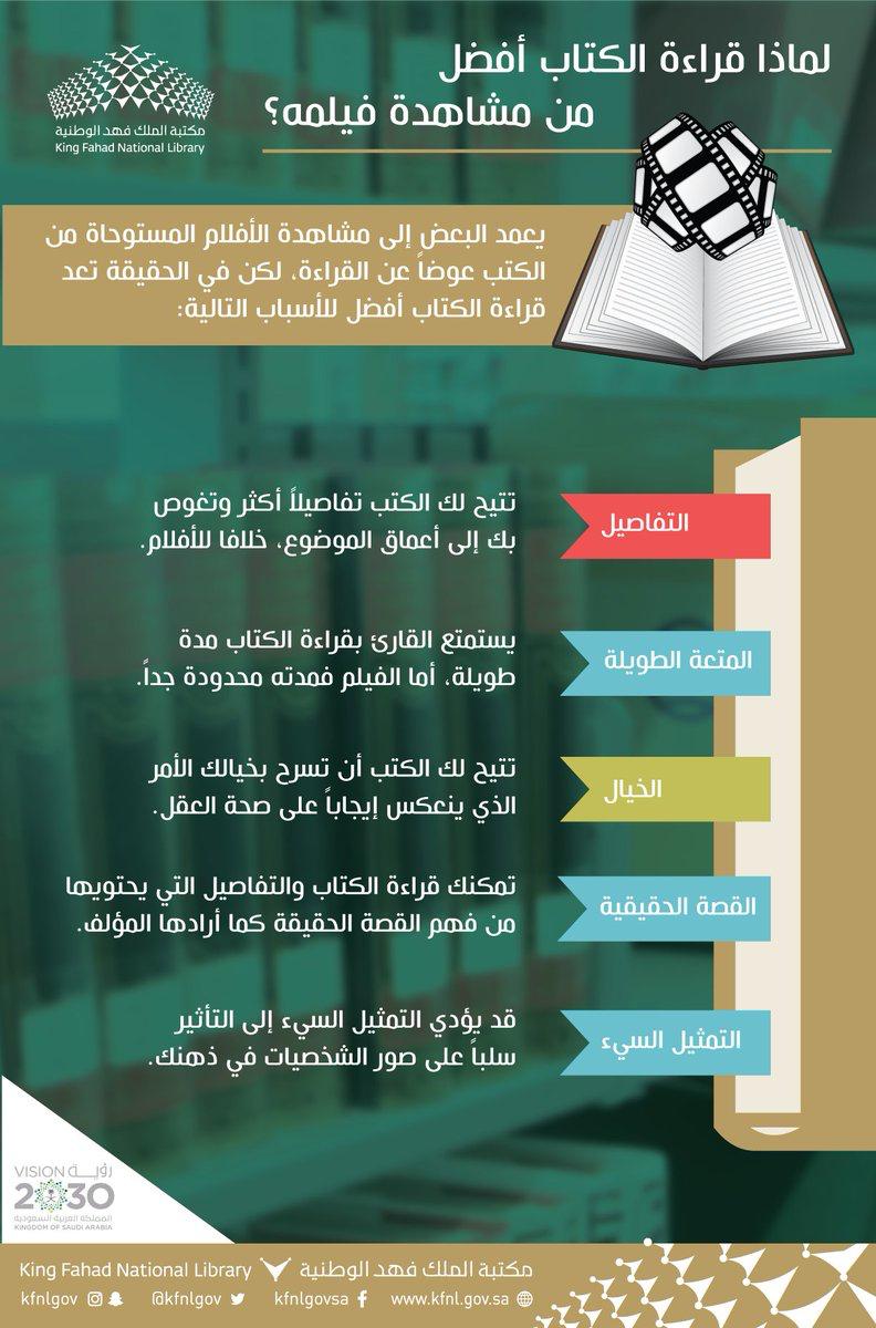 كُناشة معلوماتية tweet media