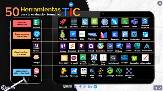 5⃣ 0⃣ #herramientasdigitales <a href="/genially_es/">Genially (Español)</a> para la #evaluacionformativa👉lnkd.in/eYshF4K 
<a href="/dchicapardo/">Domingo Chica Pardo</a> <a href="/imgende/">Ingrid Mosquera</a> <a href="/flipped_primary/">Flipped Primary APP</a> <a href="/juanfisicahr/">Juan Francisco</a> <a href="/AyudaMaestros/">Ayuda para maestros</a> <a href="/Frikintin/">Jorge QC</a> <a href="/Manu___Velasco/">Manu Velasco</a> <a href="/jblasgarcia/">Jose Blas García</a> <a href="/tonibernabeu123/">ANTONIO BERNABEU</a> <a href="/carmeniglesiasb/">Carmen Iglesias 🙋</a> <a href="/PaquiCarmona/">🅟🅐🅠🅤🅘 🅒🅐🅡🅜🅞🅝🅐 🅛🅤🅝🅐</a> <a href="/educacion3_0/">EDUCACIÓN 3.0</a> <a href="/ProfesorYo/">Yo Profesor</a>