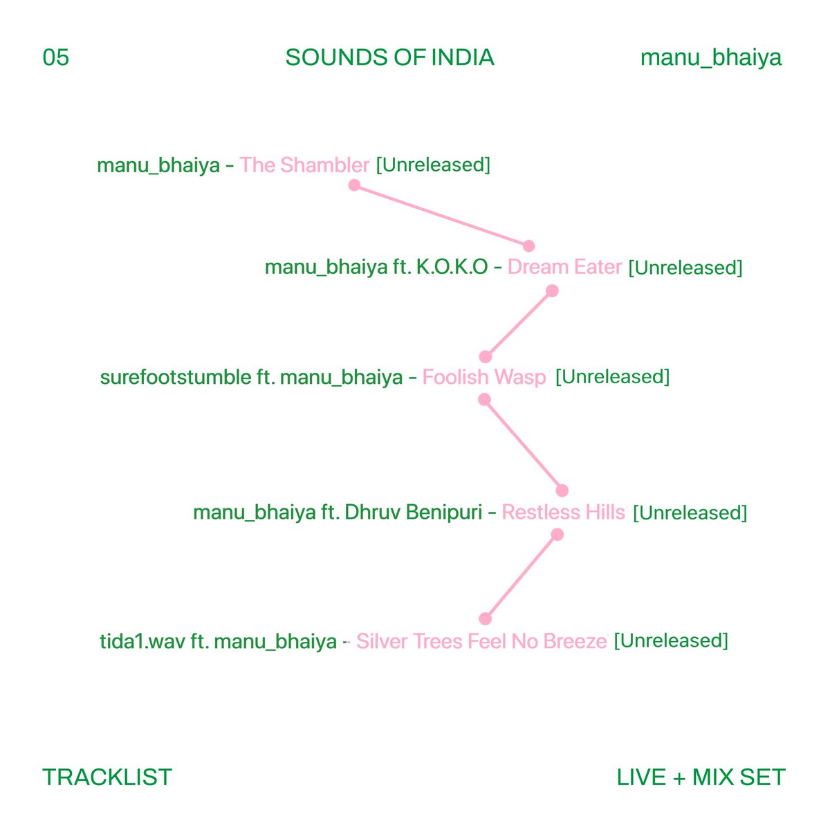 onnocollective's tweet photo. ✶ TODAY ✶ Sounds of India with ONNO 05 - manu_bhaiya on @listen_camp ✶ 

Timings: 16.08.2022 (Tuesday)// 12-1pm (CEST) × 3:30-4:30pm (IST)

Tune to - https://t.co/dYqHHbN4Lc today to listen to an hour long live + mix set by India-based A/V artist manu_bhaiya ✨ https://t.co/F2pA1zO778
