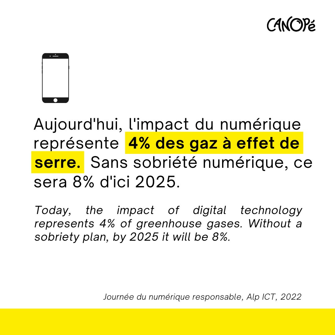 canope_IT's tweet photo. 🤓 Le saviez-vous ?

Et comment faire mieux tout en faisant moins 🤔

#numérique #digitalfootprint #impact #pollutionnumérique https://t.co/8Wf1CGteKW