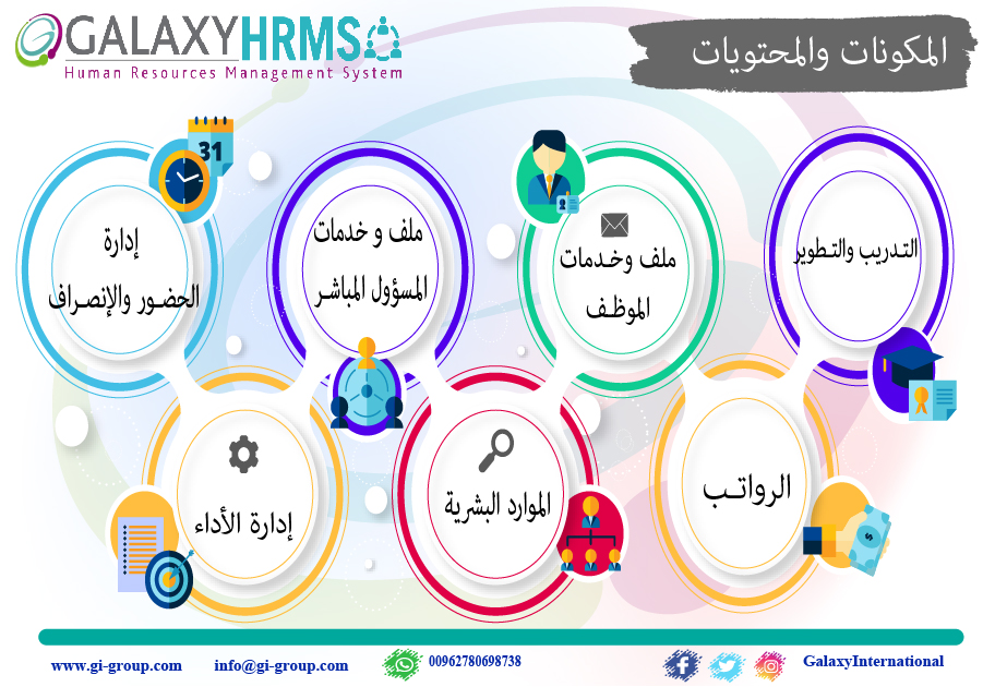 GalaxyIntGroup's tweet photo. "الموظفون طريقك الى النجاح" 👩‍💼‍💼
#Galaxy_international_group #jordan
#مجموعة_المجرة_الدولية #galaxy_international  #managment #technology #Businesssolution #software #future #tablet #system #website #HRMS #الموارد_البشرية #time_attendance #evaluation #selfservice #payroll https://t.co/YYYQDHIGE4