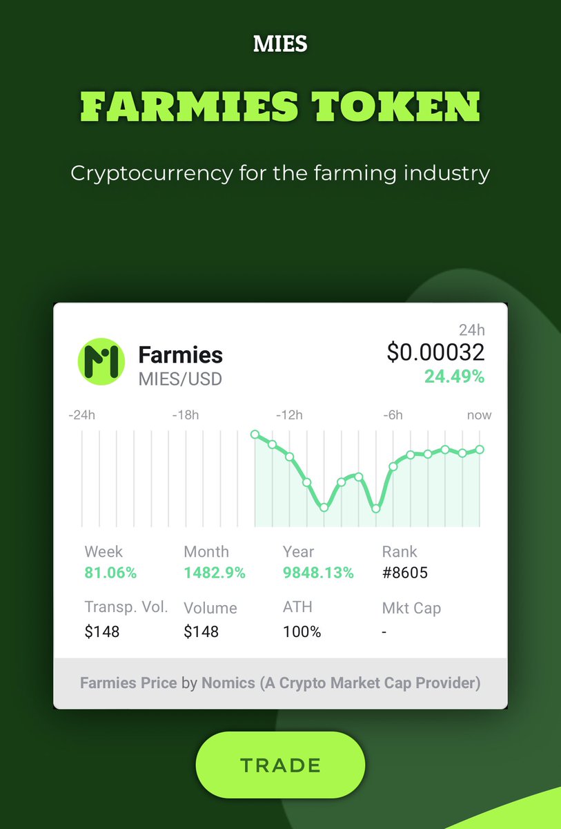Crypto craz tweet media