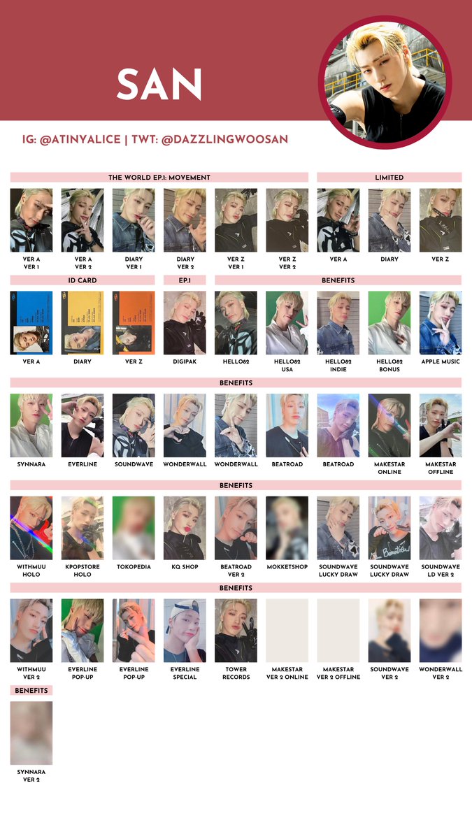 ATEEZ [THE WORLD EP.1 : MOVEMENT] — photocard template / wishlist