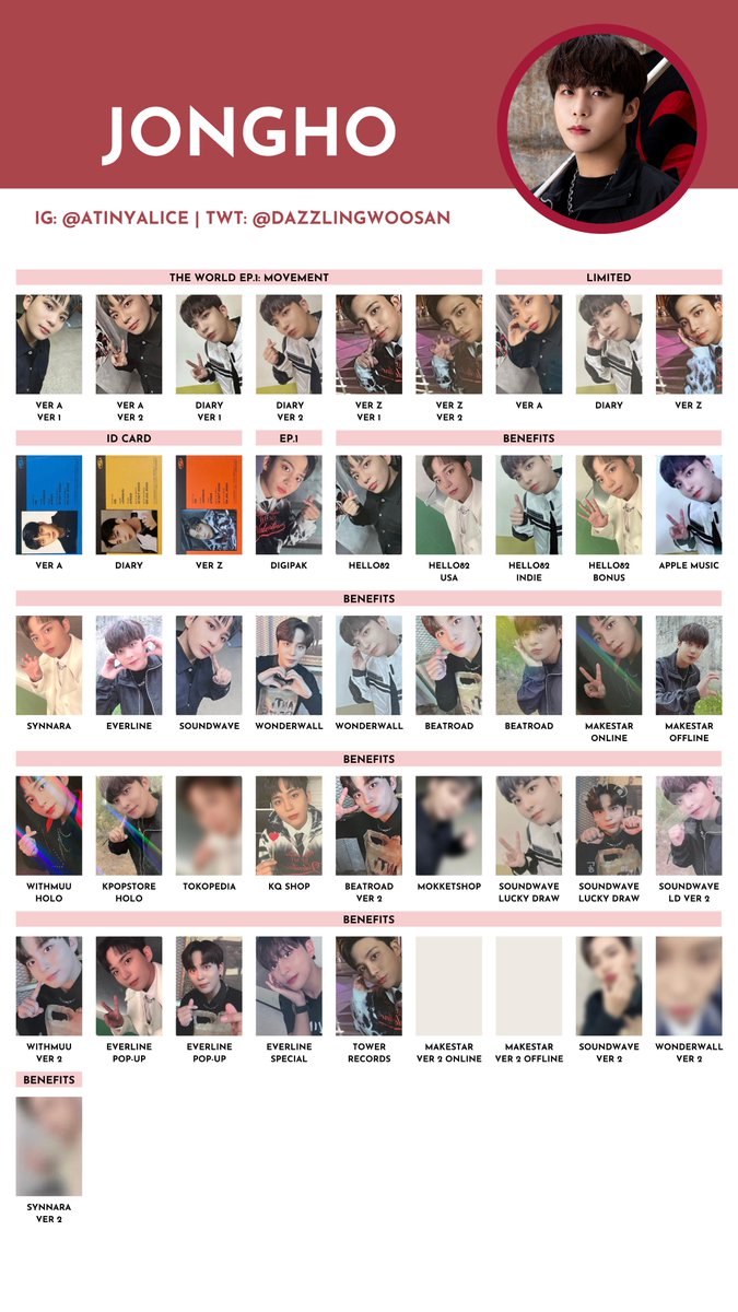 ATEEZ [THE WORLD EP.1 : MOVEMENT] — photocard template / wishlist