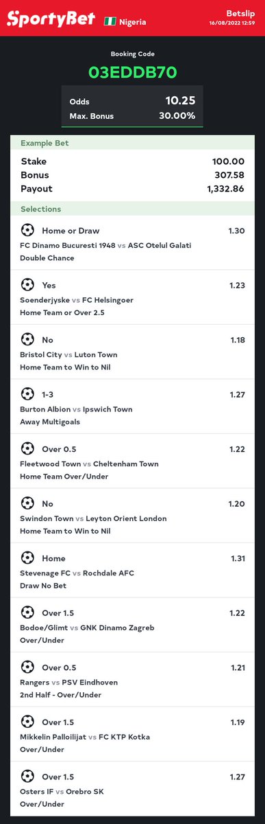 BettingTipsMan's tweet photo. 10 odds 

03EDDB70 https://t.co/xjGIcrIPrI