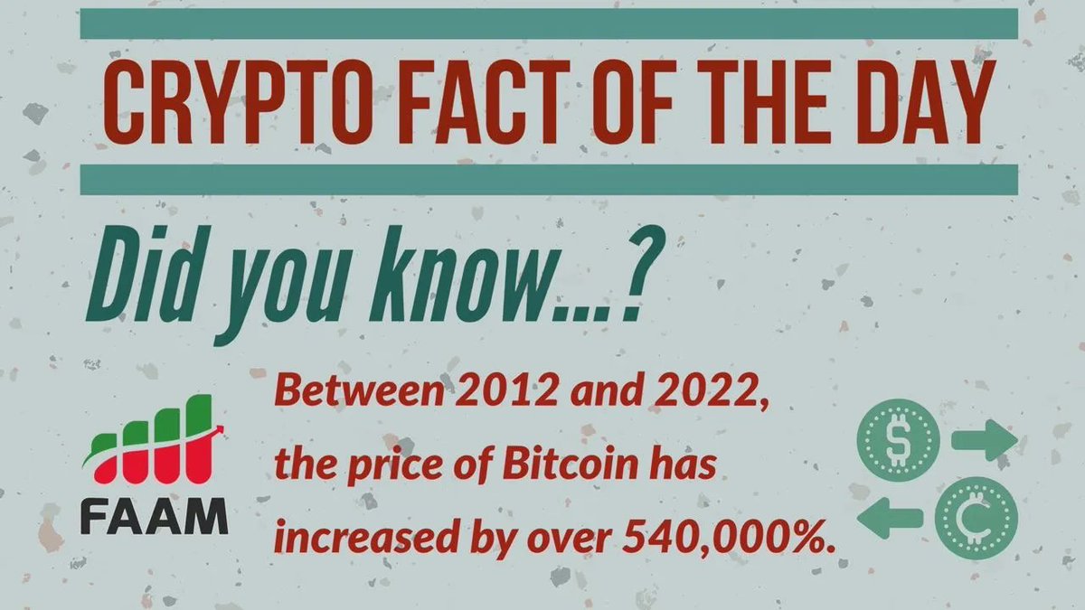 FAAMCoin's tweet image. #FAAMU #FAAMUcation #FAAMCoin #JoinTheFAAMily #FAAMilyFinanace #Bitcoin #Defi #Tokenomics