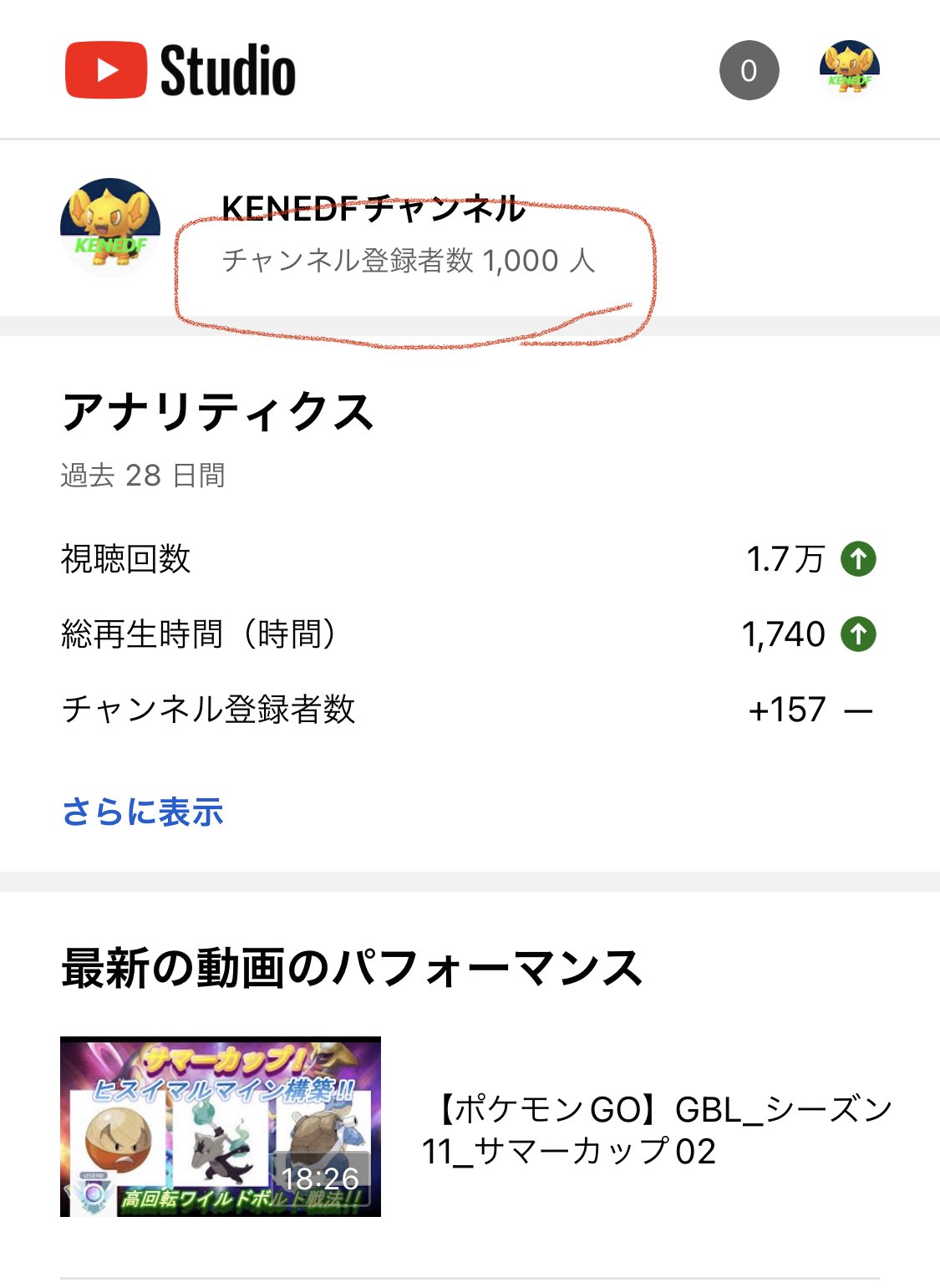 Kenedf Kenedf1 Twitter