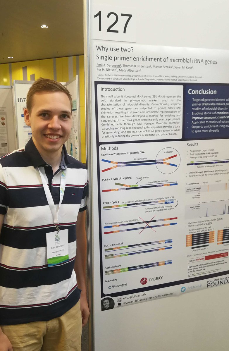 MadsAlbertsen85's tweet photo. Why do we use 2 primers in amplicon studies (rRNA/functional genes)? Now you can use 1... and using @nanopore + UMIs you get perfect long amplicons (5 kbp+). #ISME18 come and chat to @EmilAarre95  Poster 127 today! 1/2 https://t.co/Z8X4bpfXZy