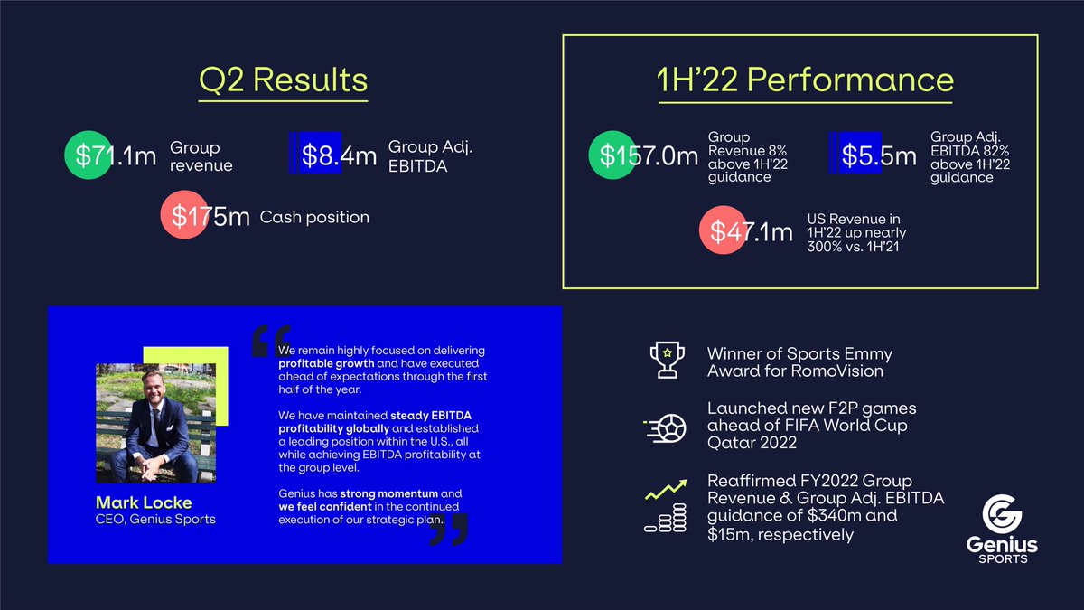 scherrc226's tweet photo. Top &amp; bottom line beat for $GENI and continued balance sheet strength. Momentum strong as we enter back-half of the year with start of Premier League, NFL, and more... https://t.co/Dom1TDgyLL