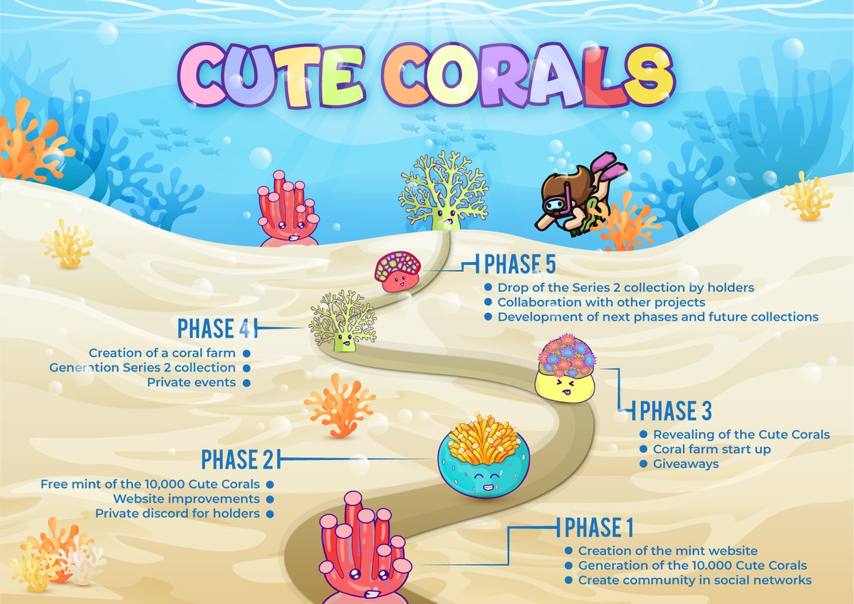 Cute Corals Project | FREE MINT tweet media