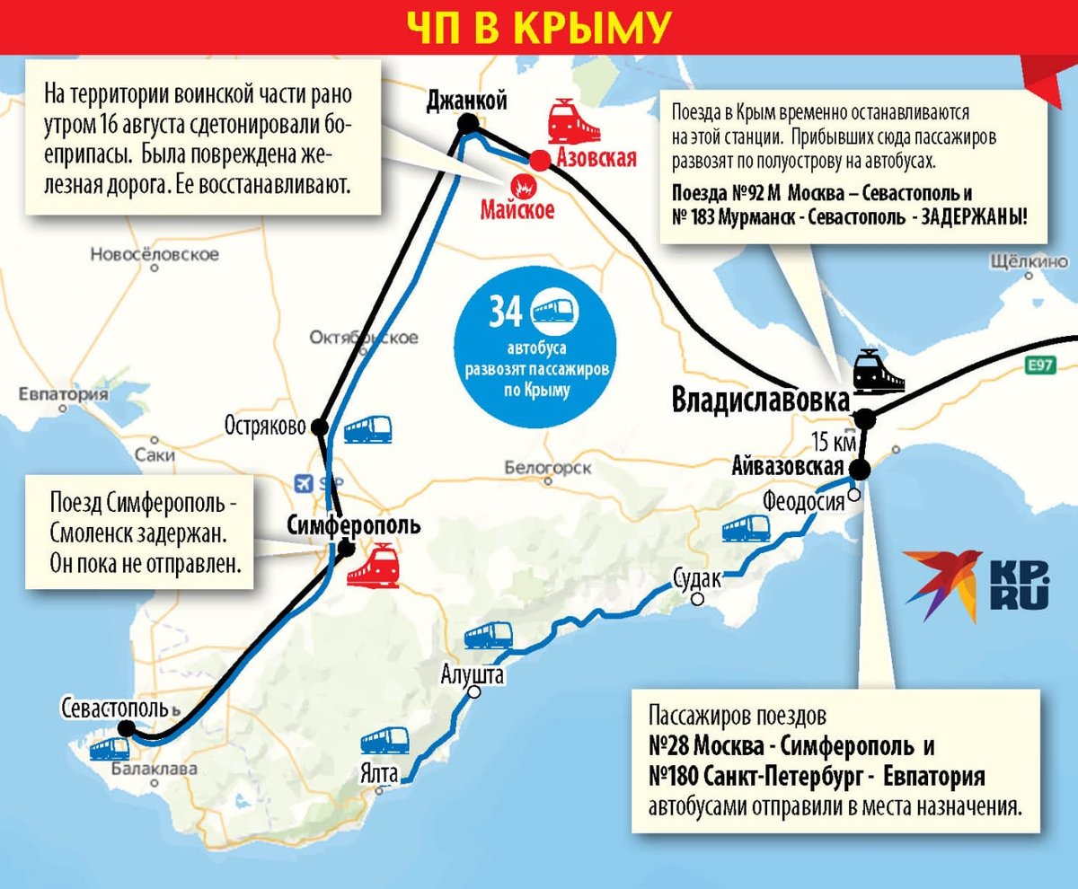 Крымский мост как проехать. Схема железных дорог Крыма. Джанкой на карте Крыма. Карта ЖД Крыма. Железная дорога в Крыму схема.