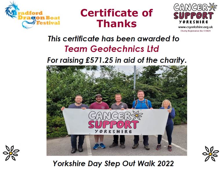 Geotechnics Ltd (@geotechnics_ltd) on Twitter photo A massive thank you and well done to all involved and those that supported and donated to our 'Step Out' challenge for Cancer Support Yorkshire. £571.25 raised! Find out more about the amazing work that the team at <a href="/CSYORKS/">Cancer Support Yorkshire</a> do, and lend your support here: cancersupportyorkshire.org.uk A massive thank you and well done to all involved and those that supported and donated to our 'Step Out' challenge for Cancer Support Yorkshire. £571.25 raised! Find out more about the amazing work that the team at <a href="/CSYORKS/">Cancer Support Yorkshire</a> do, and lend your support here: cancersupportyorkshire.org.uk
