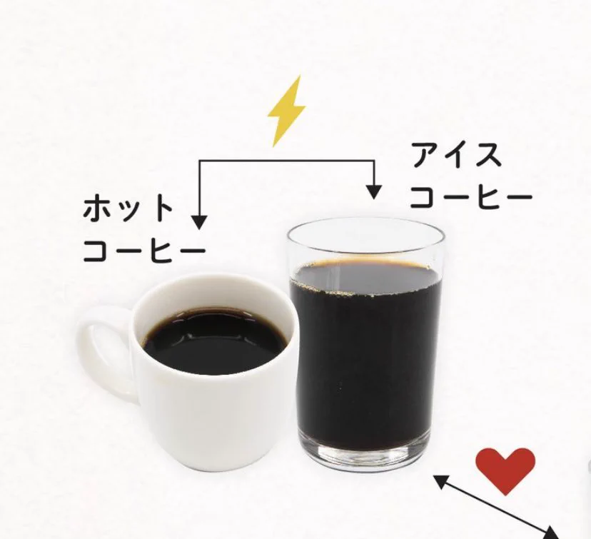 @shiragaigarashi ここ好き... 