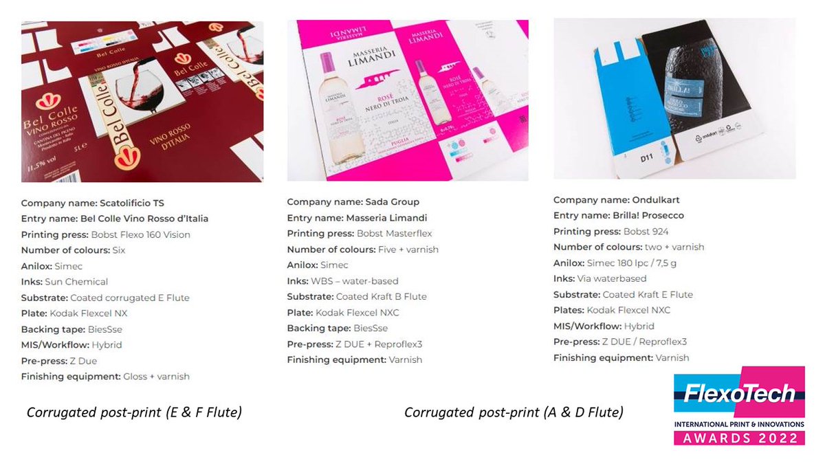 Reproflex3's tweet photo. Proud to sponsor @FlexoTech Awards again this year & delighted to see our talented Italian print partners #ZDUE shortlisted for their excellent results in #corrugate with #Vortex & #BlueEdge! We'd like to wish this year's deserving finalists the very best of luck! #flexo https://t.co/cOQcLuIDRa