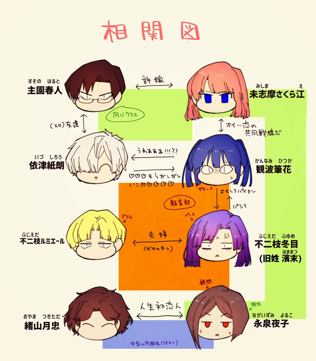 #静岡県民 が何故かトレンドに入ってるみたいなので
キャラの名字でそれとな~く静岡アピールしてる『さくら江さんはグイグイ来すぎる。』をよろしくね… 3巻完結済みだよ…
さくら江さんはグイグイ来すぎる。 (1) (まんがタイムKR フォワードコミックス)
https://t.co/JhM54aIN4g