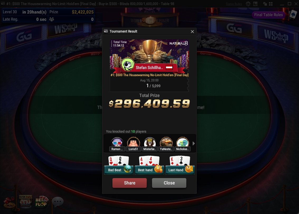becksundsoda's tweet photo. Won my first WSOP Online Bracelet on @natural8 last night π
Looks like focussing on poker again was a good idea.
EPT Barcelona next π«
#TeamBling #runreg https://t.co/5lLAkRp5M8