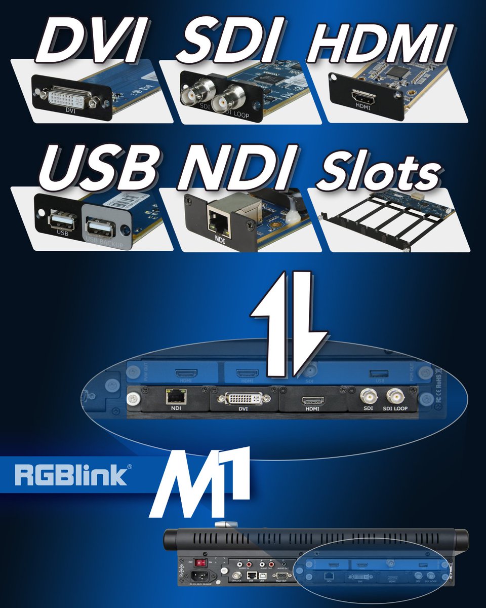 RGBlink's tweet photo. Did someone say #NDI for M1?🤔 Say no more! We have you covered!😜😉
#RGBlink #LED #LCD #project #splicing #broadcasting #videowall #creative #design #display #controlsystems #floorLED #videoprocessing #technology #solucionesaudiovisuales #VideoNet #Videoprocessor #streaming https://t.co/IoJNZ2CwD3
