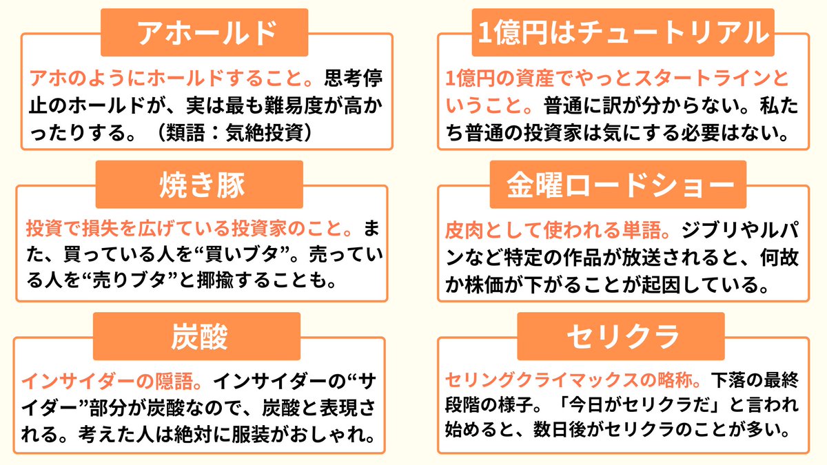 ヨウ 投資アカ Ywq Un Twitter