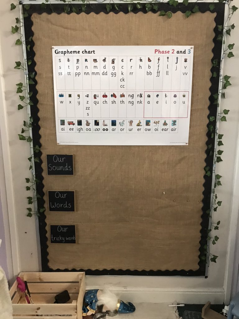 AyresomePrimary's tweet photo. Let your children take a sneaky peak at the developments in some of our classrooms so far -can they spot anything familiar in their new room? #alwayslearningandgrowing @AdAstraTrust https://t.co/cFwRX4poYa