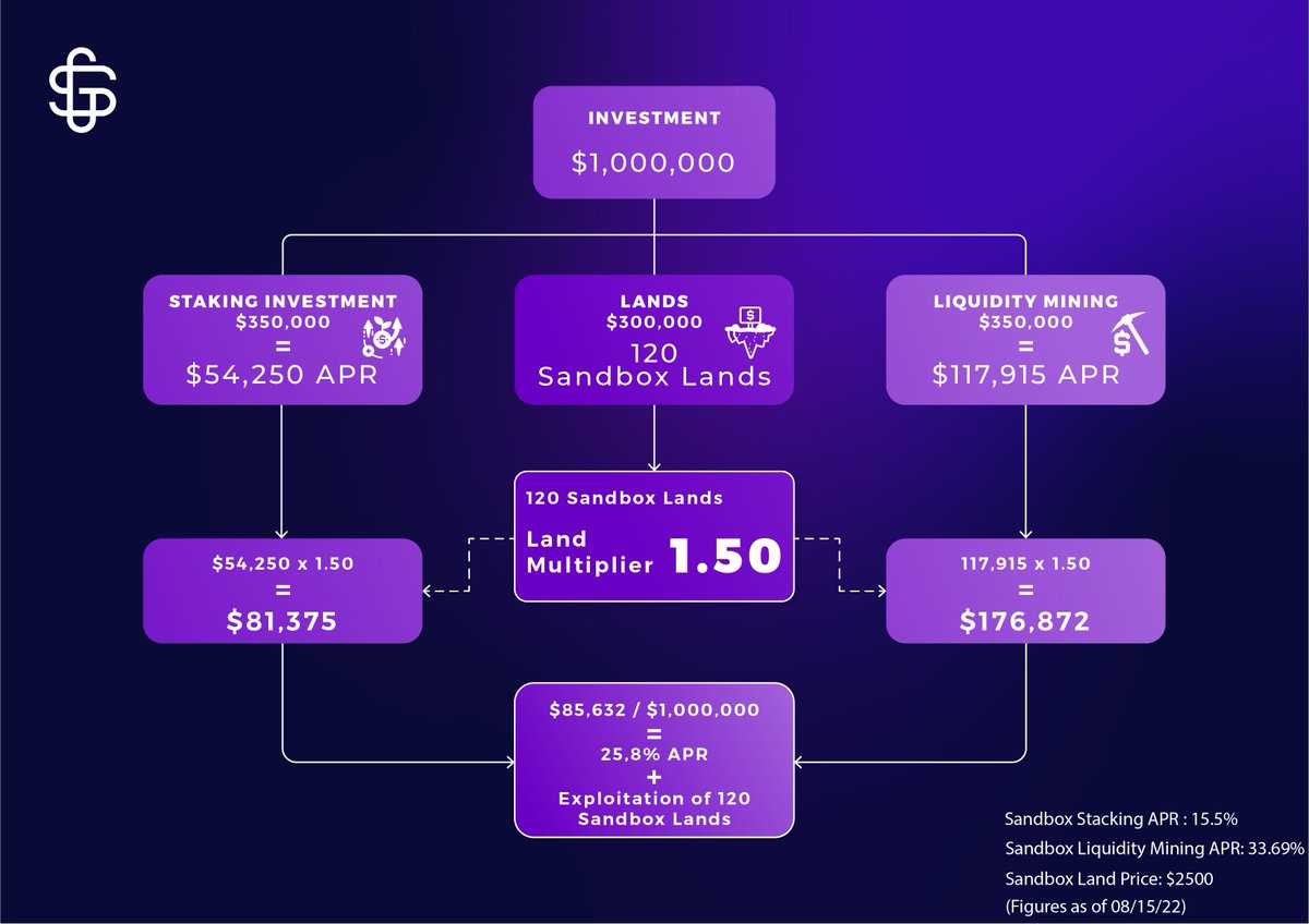 SinnersClub tweet media