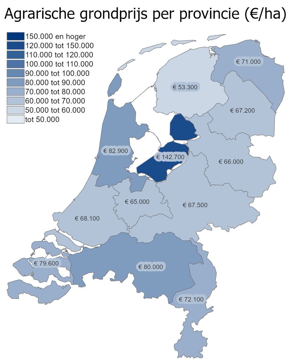 Agrivesta's tweet photo. De gemiddelde agrarische grondprijs loopt in het 2e kwartaal van 2022 uiteen van € 53.300 in Fryslân tot € 142.700 per ha in Flevoland. In de overige provincies varieert de grondprijs tussen € 65.000 (Utrecht) en € 82.900 per ha (Noord-Holland).
https://t.co/ZzMHp7t76G https://t.co/iF4vQ9q5Bv