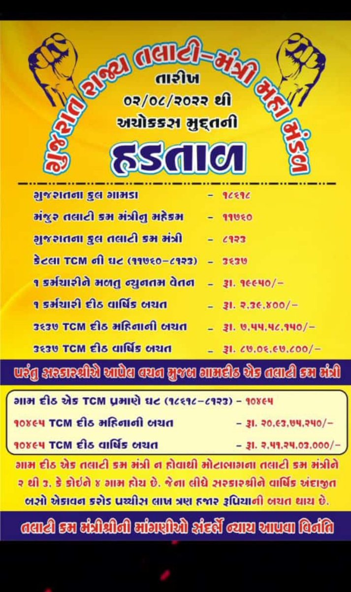 Smita Patel (@smitapa70291489) on Twitter photo 