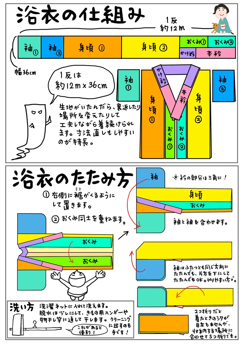 自分で着たい！中学校で浴衣の着方教室を開催！