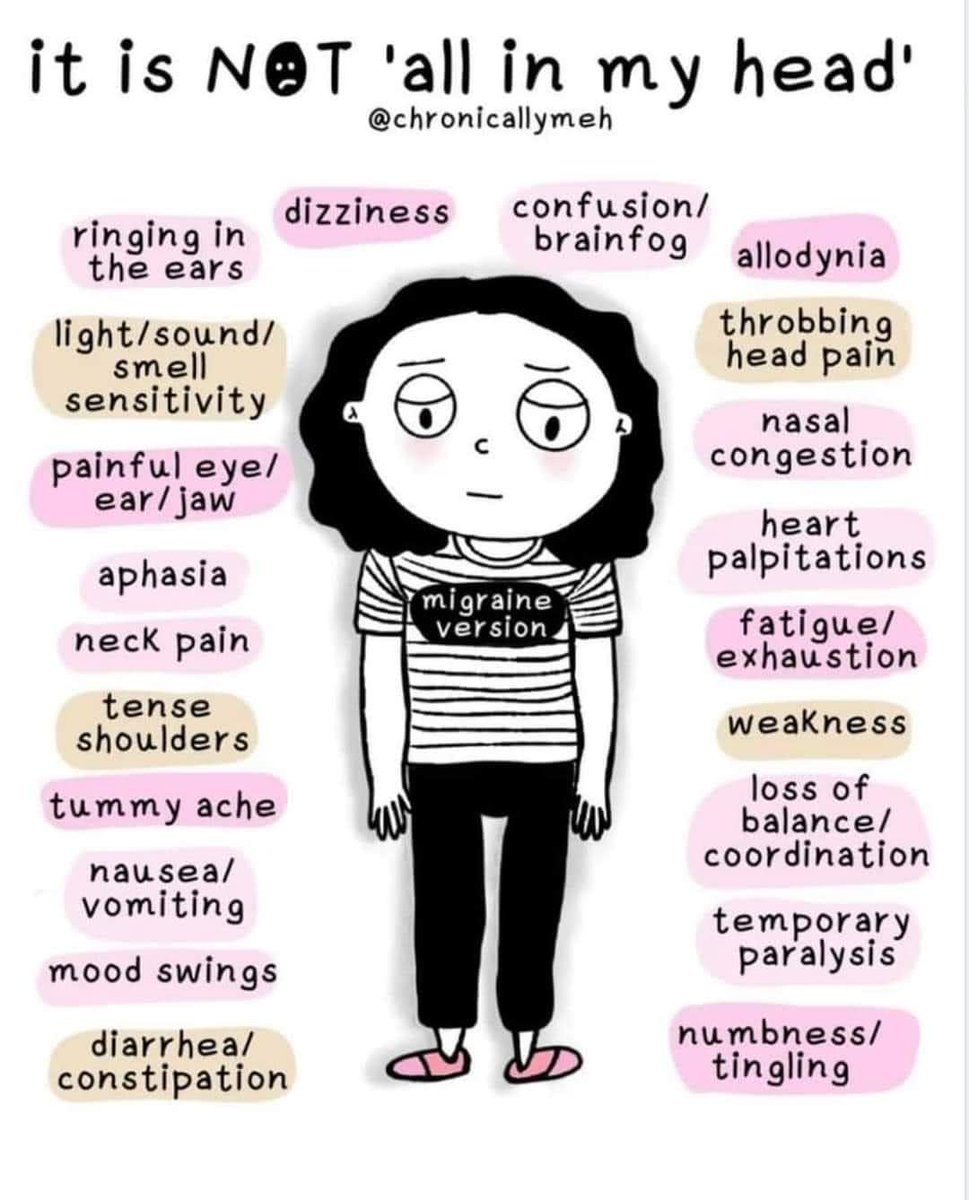LunaRivera96's tweet photo. It Is Not 'All I My Head'
#chronicillness #invisibleillness #brainfog #confusion #allodynia #headache #jawpain #asphasia #neckpain #nausea #numbness #fatigue #migraine https://t.co/ABQTC2A8ox