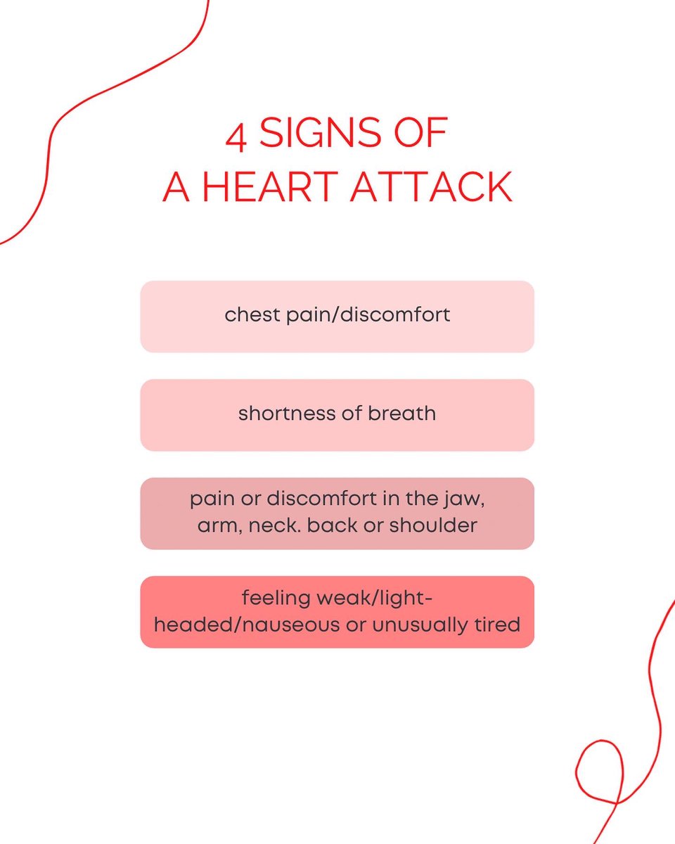 Second Chance CPR tweet media
