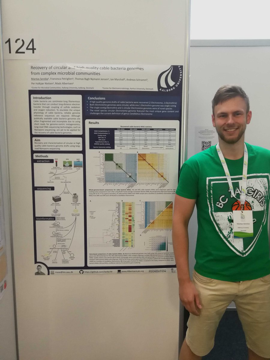 MadsAlbertsen85's tweet photo. Want to know the potential and limits of 100 Gbp++ @Nanopore metagenomics for recovering HQ MAGs - without short-read sequencing? Come and discuss with Mantas Sereika at #ISME18 poster 124. Also... 1/2 https://t.co/ptg3l9010b