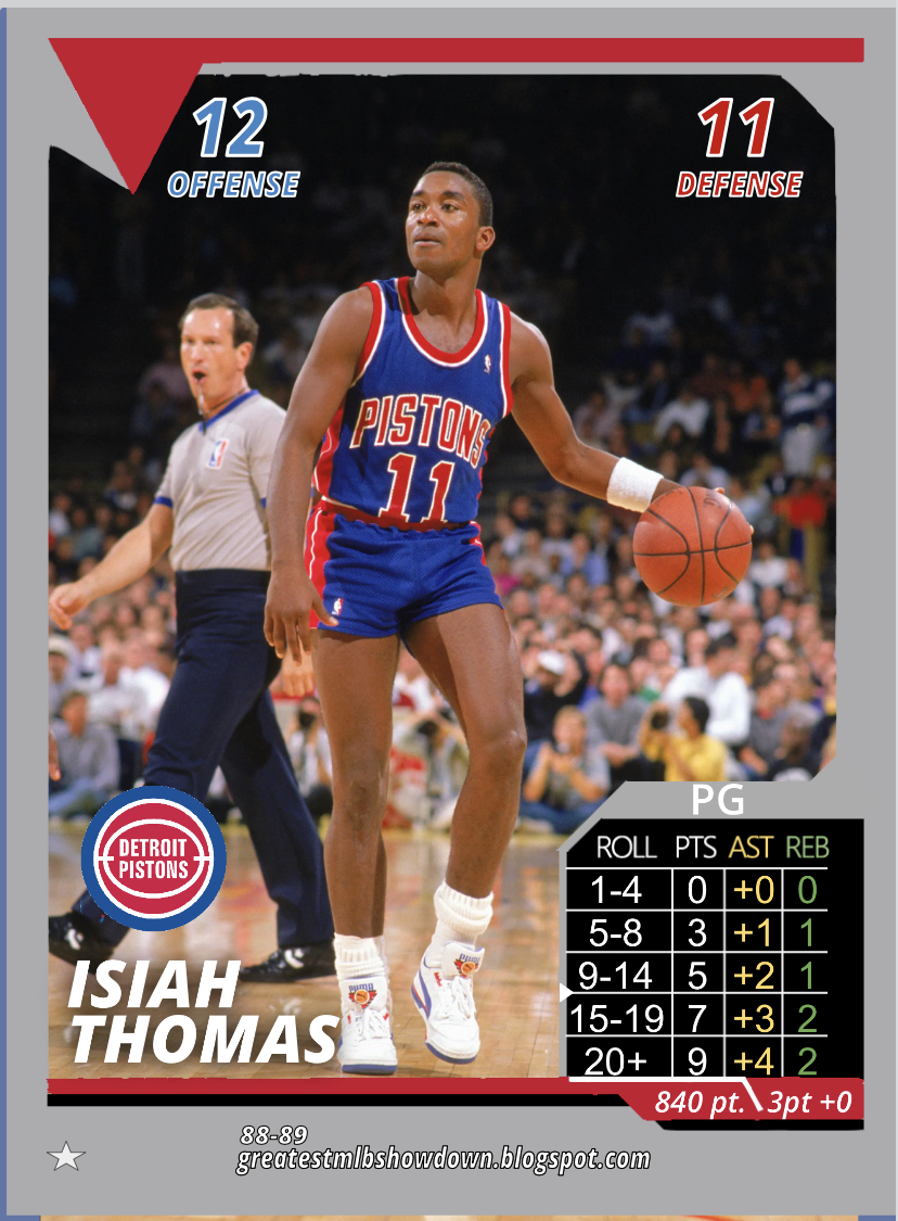 MLBShowdown2016's tweet photo. https://t.co/jSVRMj4whr If you like #nbashowdown you'll probably like this long post of NBA champions made in @mlbshowdowncup's new and improved card style! https://t.co/xJ31jGMFDv