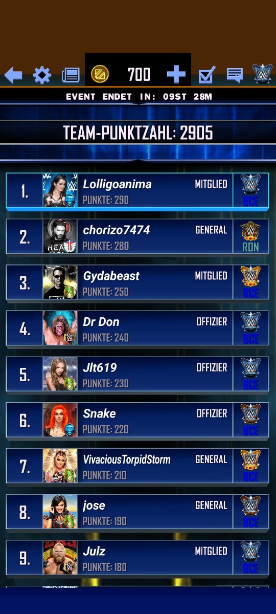 lolligoanima1's tweet photo. Looking for a new Team after the Event. Mine has only 9 players over 150 #wwesupercard #wwesc https://t.co/UAQFR7f9we