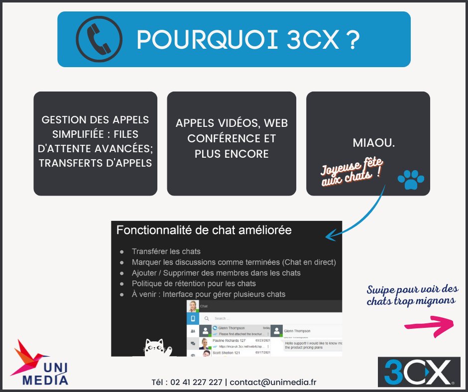 Uni__Media's tweet photo. Hier nous étions le 15 août, nous célébrions la fête des chats car nous sommes la mi-août (miaou !) 🐱

Pourquoi de pas en profiter pour [re]découvrir notre solution de chat intégré ? 

#TéléphonieFixe | #3CX | #NonMaisAlloQuoi 📞 https://t.co/U9Rm0UiiJi